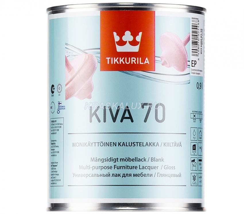 Kiva 70 / Кива 70 лак для мебели, глянцевый